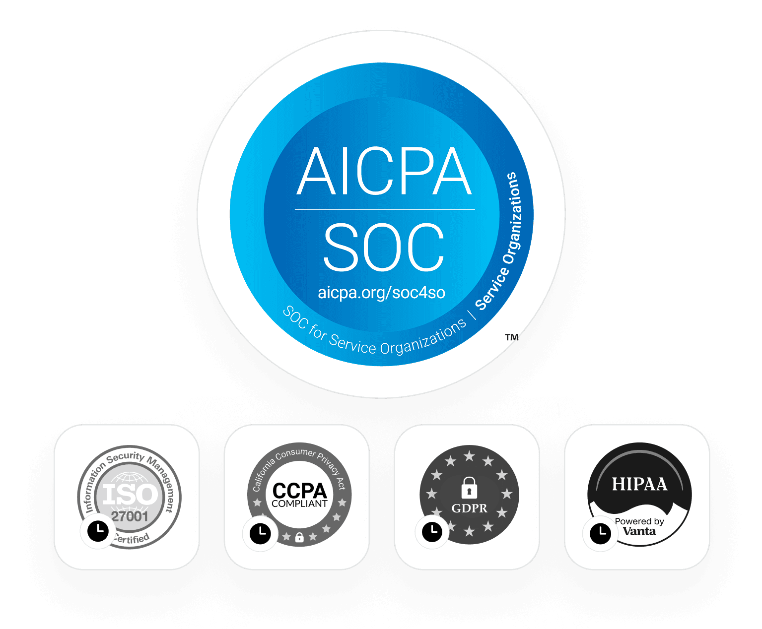 Shield or badge representing SOC 2 data security compliance